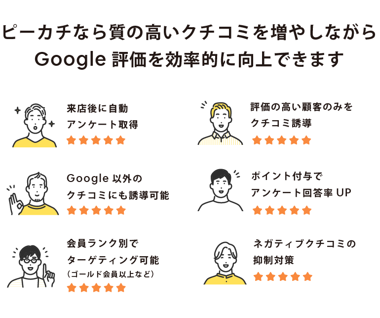 kuchikomi（クチコミ）
