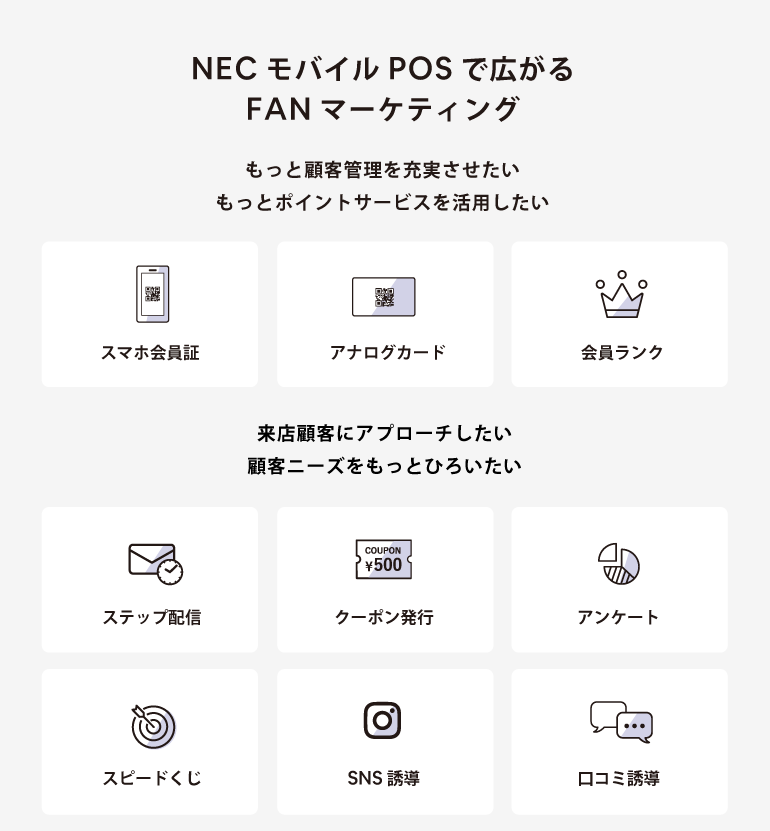 P+KACHI×NECモバイルPOS