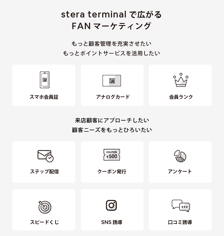 P+KACHI×stera連携
